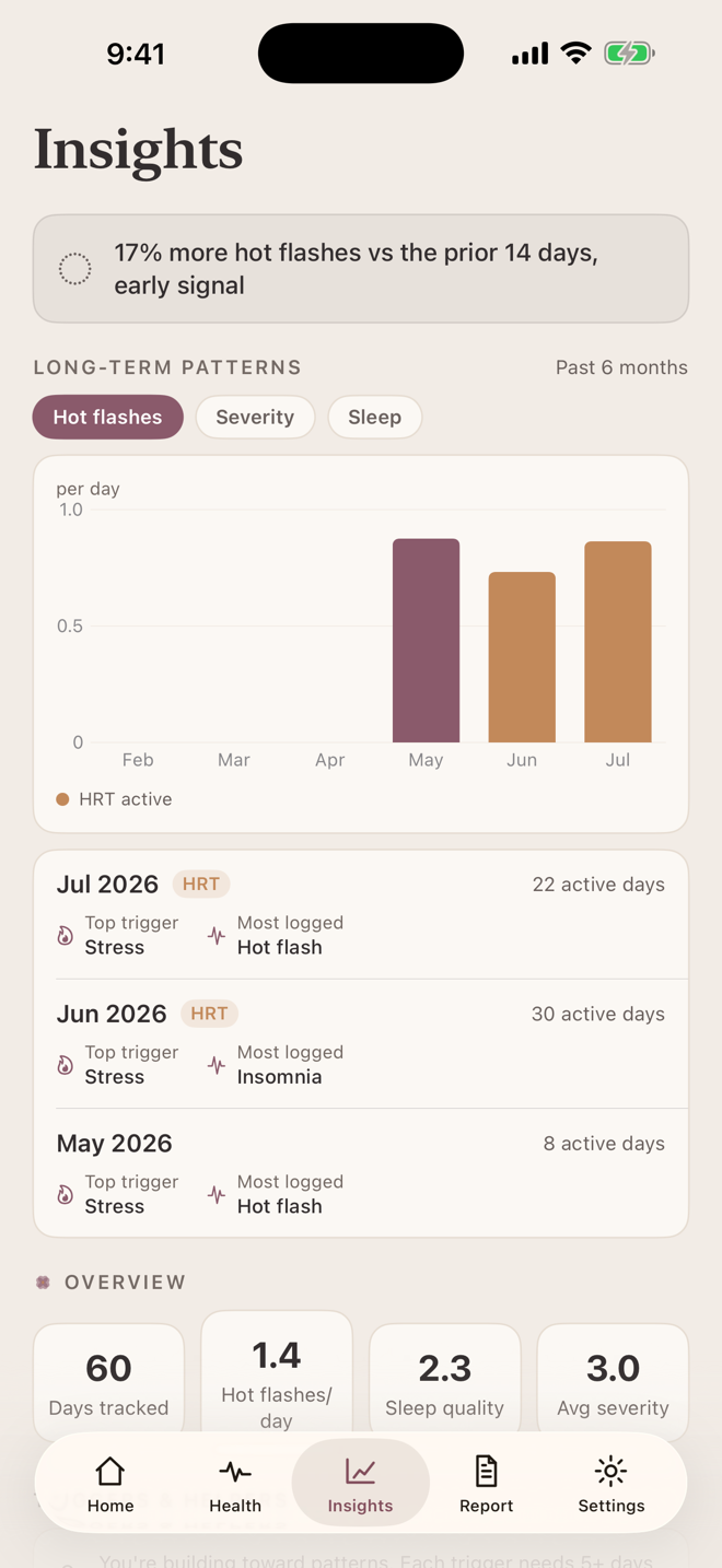 Primrose & Eve Insights — trigger analysis, health signals, and cycle pattern correlations, tested on your own data