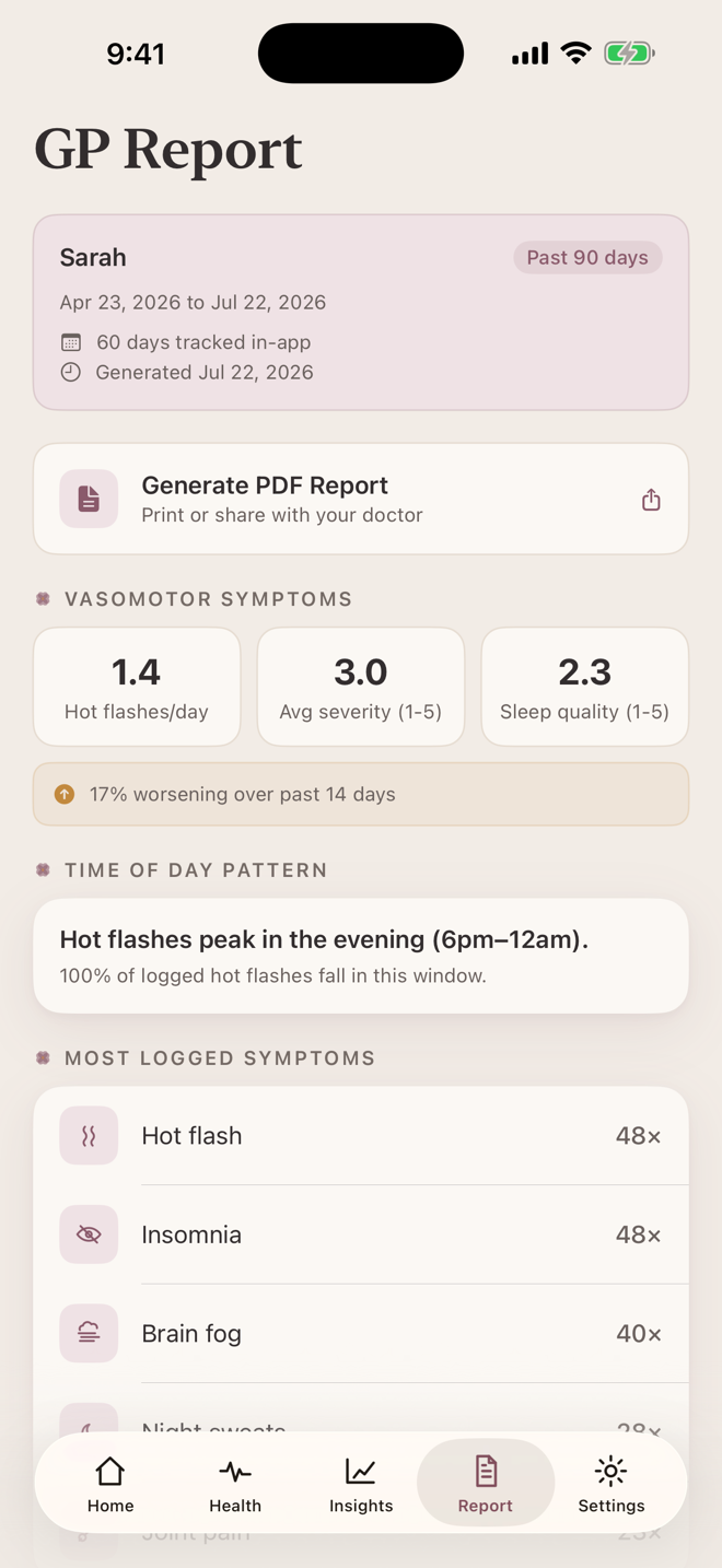 Primrose & Eve doctor's report — symptom frequencies, trigger correlations, and time-of-day patterns